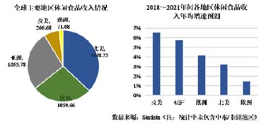 展翠食品 深耕三十載，以“小豬佩奇”代工為基石，沖刺IPO新征程
